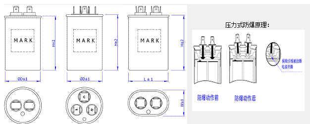 電容器CBB65系列